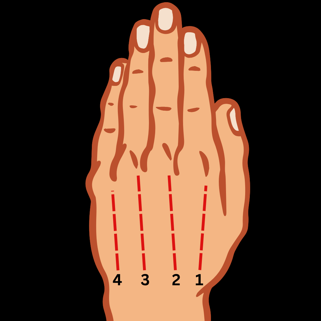 Acupressure Points migraine headache problem